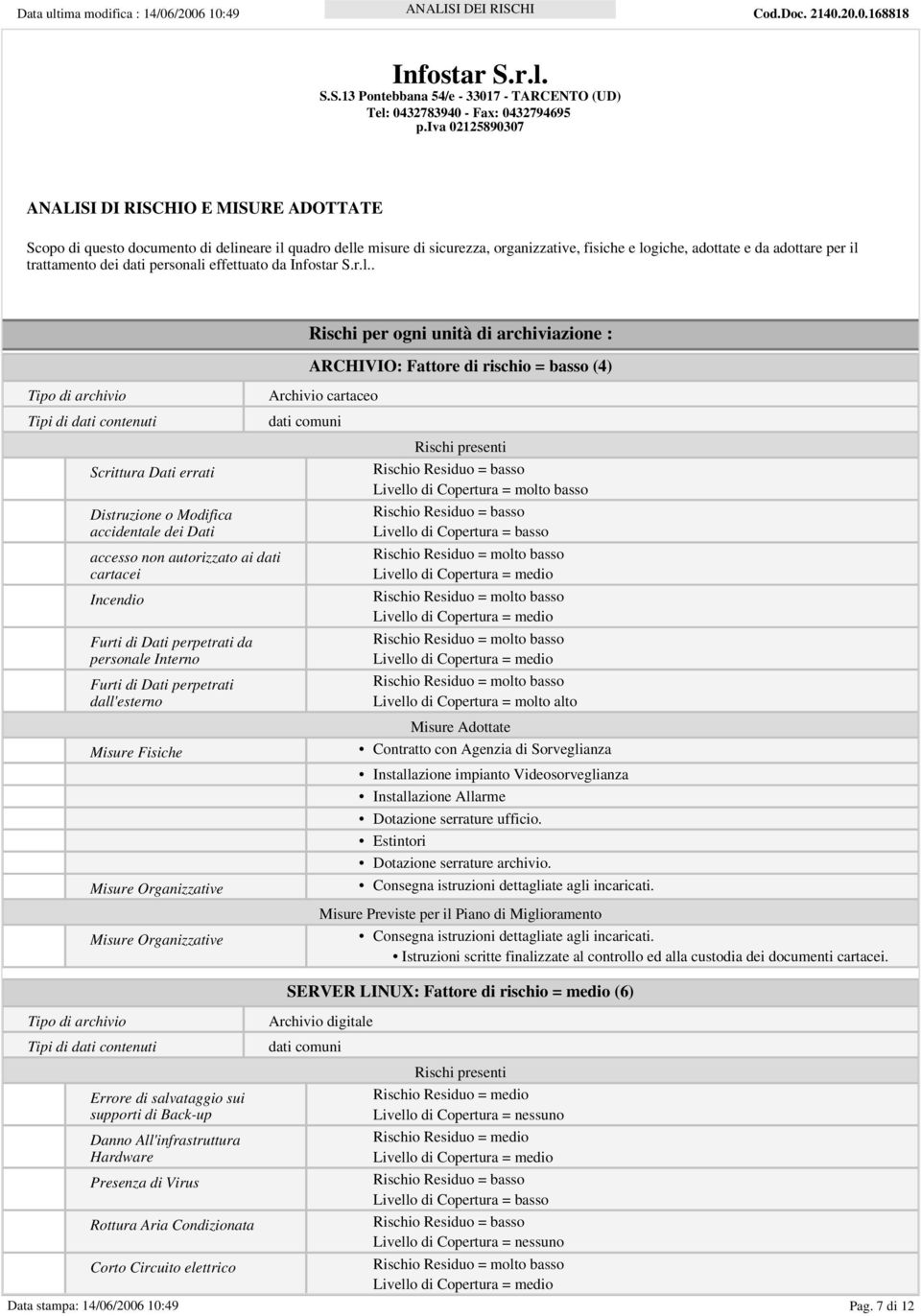 logiche, adottate e da adottare per il trattamento dei dati personali effettuato da.