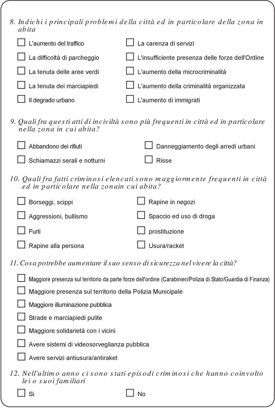 Quali fra questi atti di inciviltà sono più frequenti in città ed in particolare nella zona in cui abita?