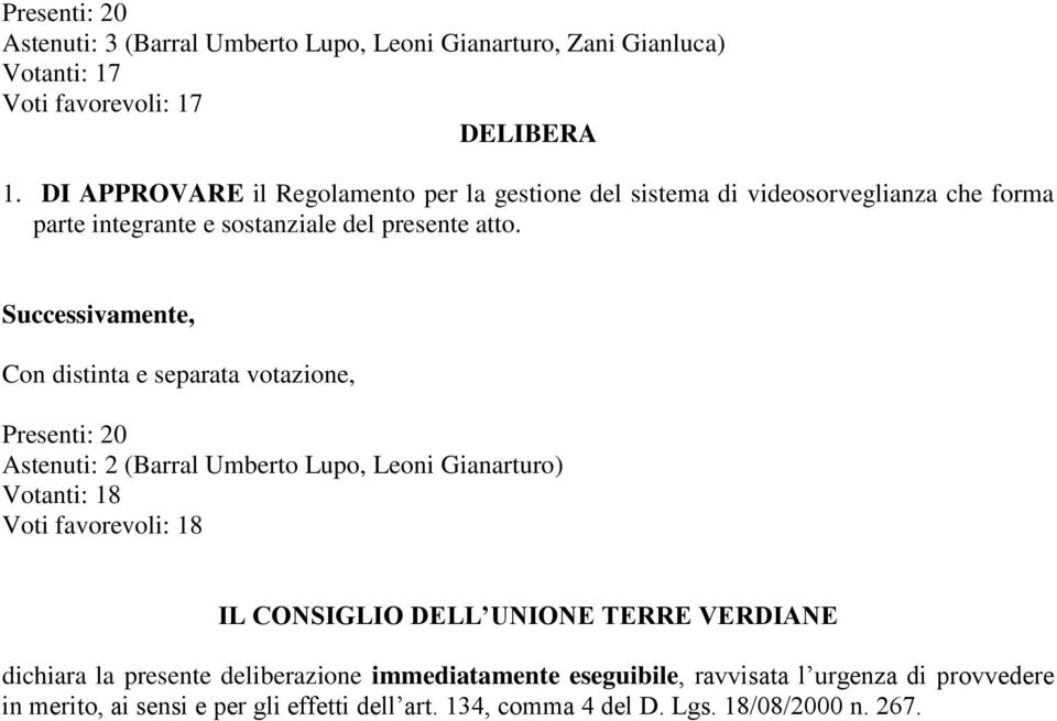 Successivamente, Con distinta e separata votazione, Presenti: 20 Astenuti: 2 (Barral Umberto Lupo, Leoni Gianarturo) Votanti: 18 Voti favorevoli: 18 IL