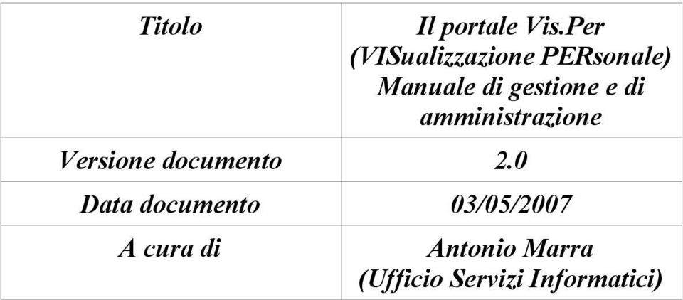 gestione e di amministrazione Versione documento