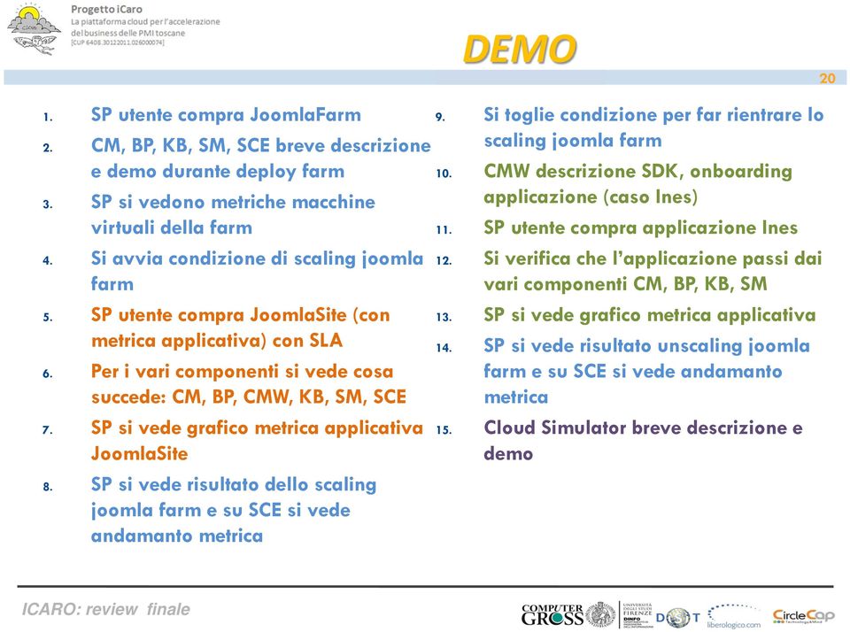 SP si vede grafico metrica applicativa JoomlaSite 8. SP si vede risultato dello scaling joomla farm e su SCE si vede andamanto metrica 9.