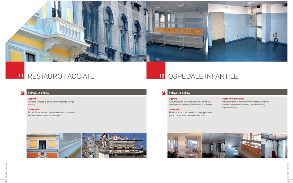 Ristrutturazione laboratori di analisi e ricerca dell Ospedale Infantile Burlo Garofalo di Trieste.
