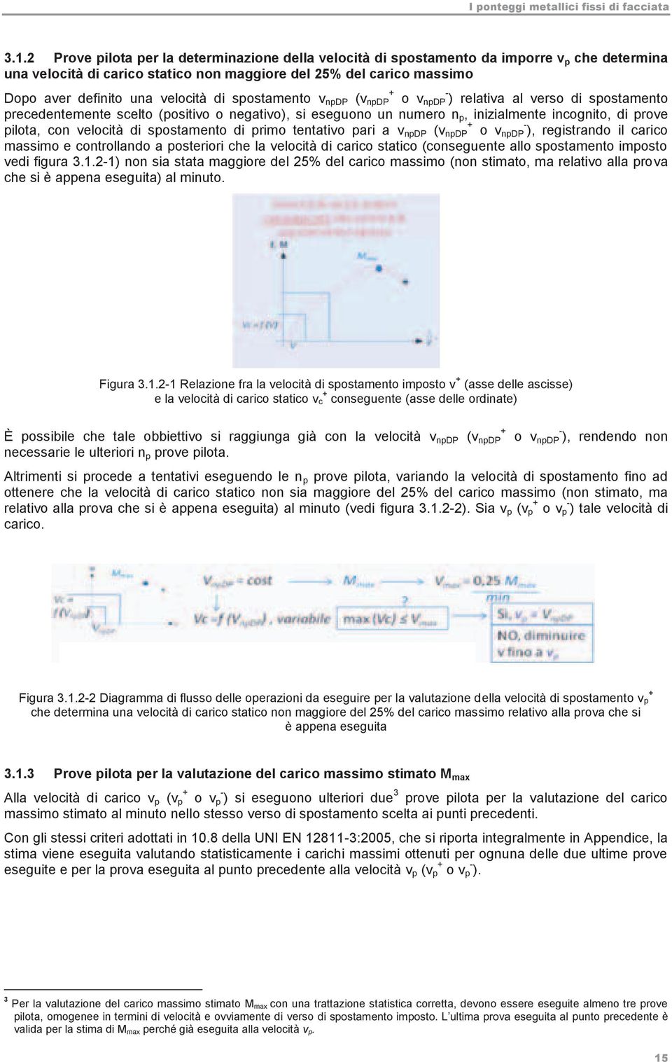 pilota, con velocità di spostamento di primo tentativo pari a v npdp (v + npdp o v - npdp ), registrando il carico massimo e controllando a posteriori che la velocità di carico statico (conseguente