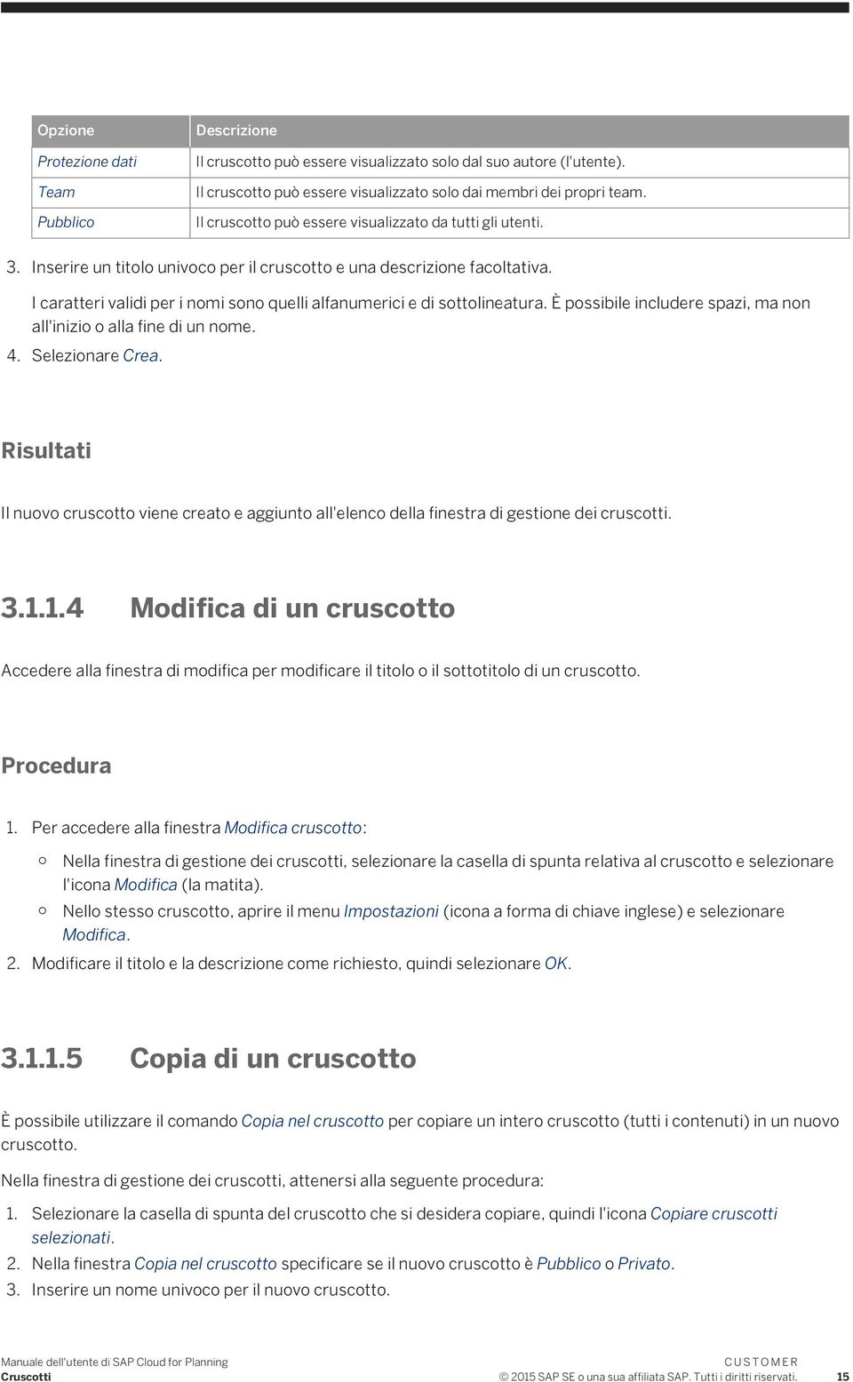 I caratteri validi per i nomi sono quelli alfanumerici e di sottolineatura. È possibile includere spazi, ma non all'inizio o alla fine di un nome. 4. Selezionare Crea.