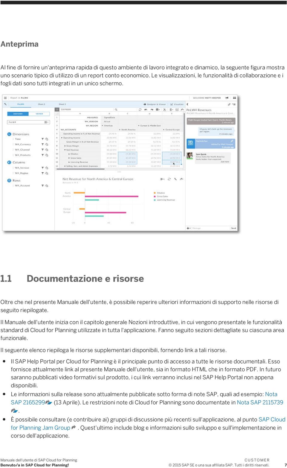 1 Documentazione e risorse Oltre che nel presente Manuale dell'utente, è possibile reperire ulteriori informazioni di supporto nelle risorse di seguito riepilogate.