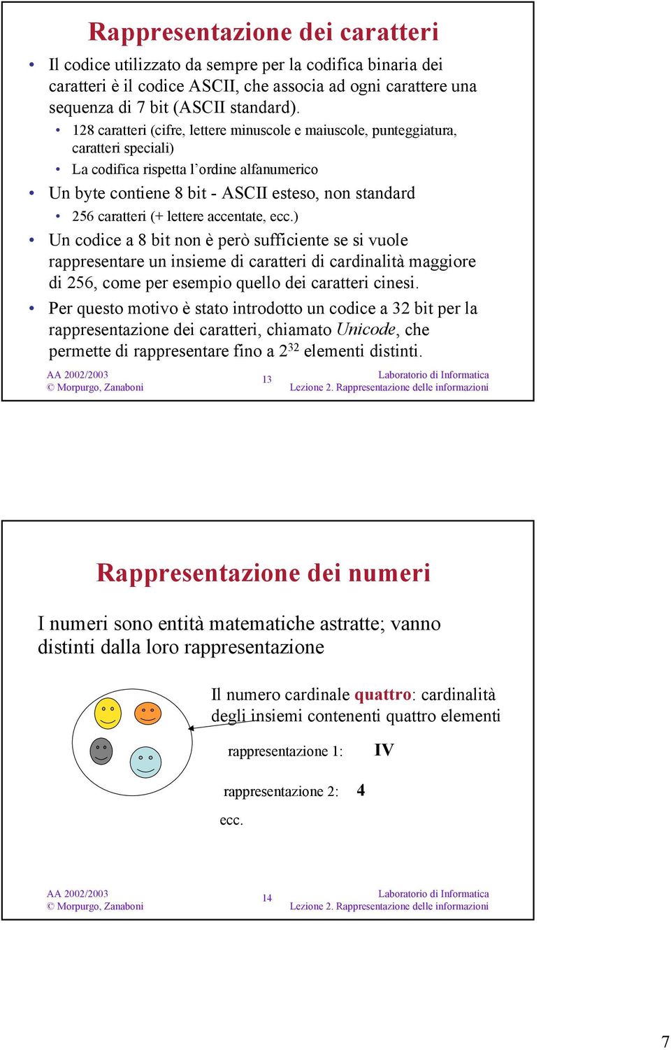 lettere accentate, ecc.) Un codice a 8 bit non è però sufficiente se si vuole rappresentare un insieme di caratteri di cardinalità maggiore di 256, come per esempio quello dei caratteri cinesi.