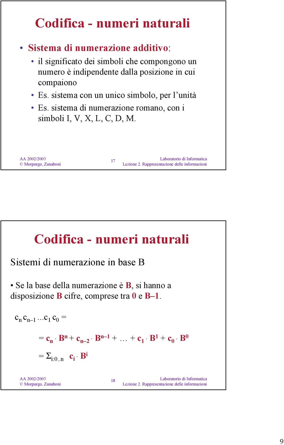 sistema di numerazione romano, con i simboli I, V, X, L, C, D, M.