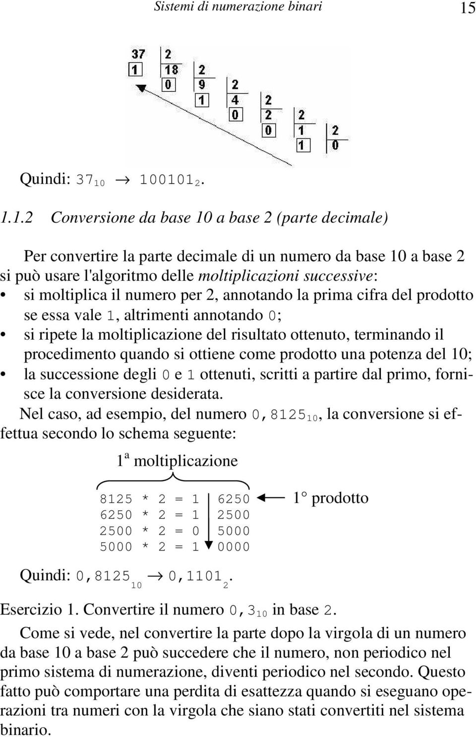 100101 2. 1.1.2 Conversione da base 10 a base 2 (parte decimale) Per convertire la parte decimale di un numero da base 10 a base 2 si può usare l'algoritmo delle moltiplicazioni successive: si