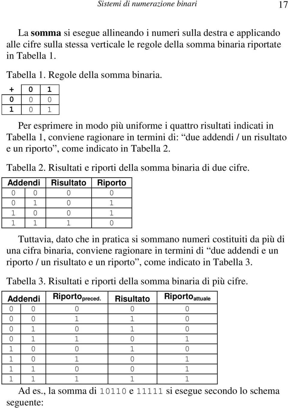 + 0 1 0 0 0 1 0 1 Per esprimere in modo più uniforme i quattro risultati indicati in Tabella 1, conviene ragionare in termini di: due addendi / un risultato e un riporto, come indicato in Tabella 2.