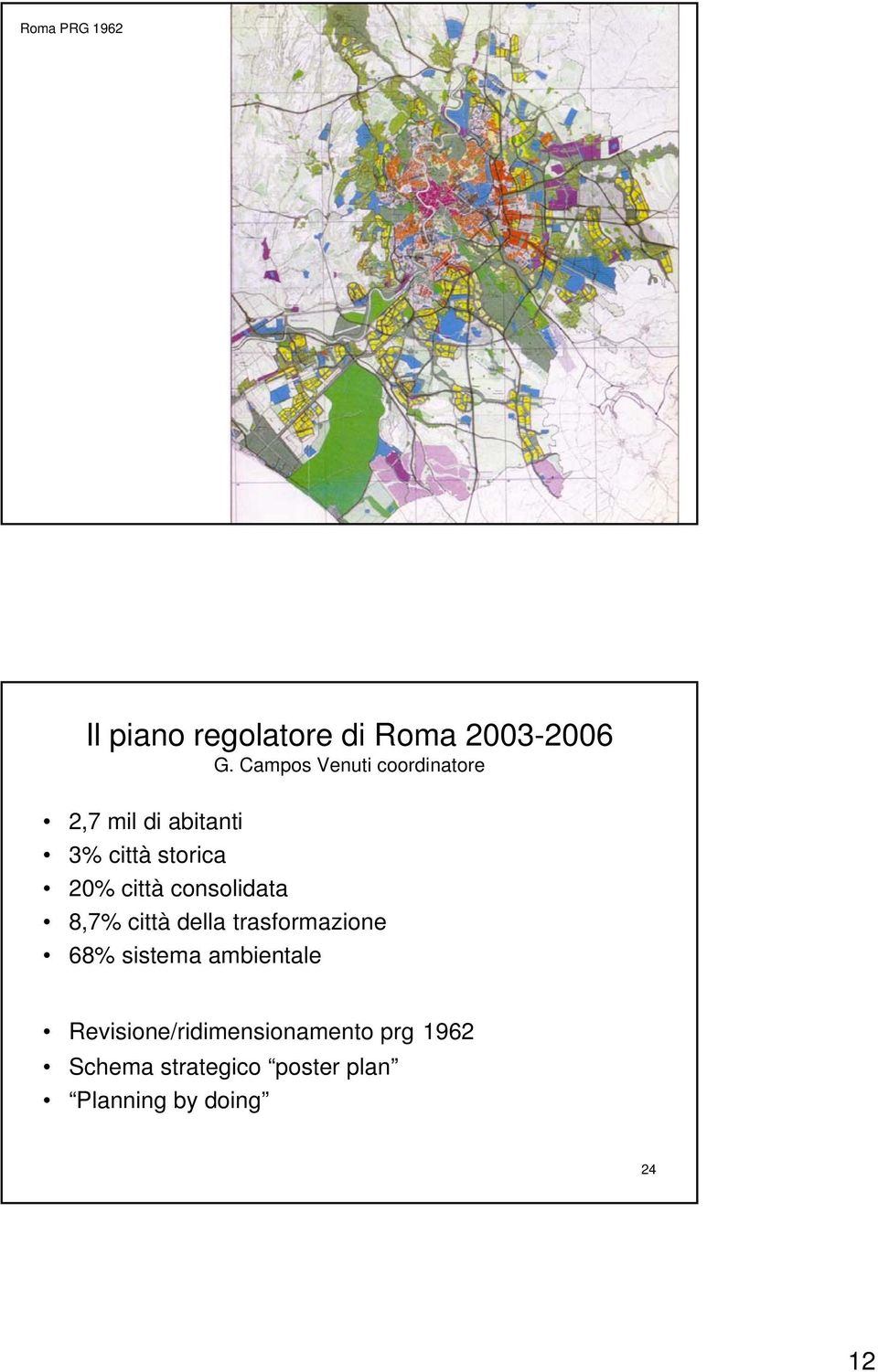 città consolidata 8,7% città della trasformazione 68% sistema ambientale