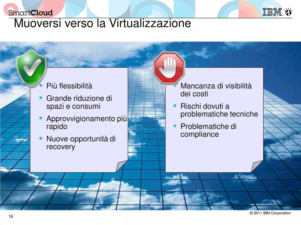 Nuove opportunità di recovery Mancanza di visibilità dei costi