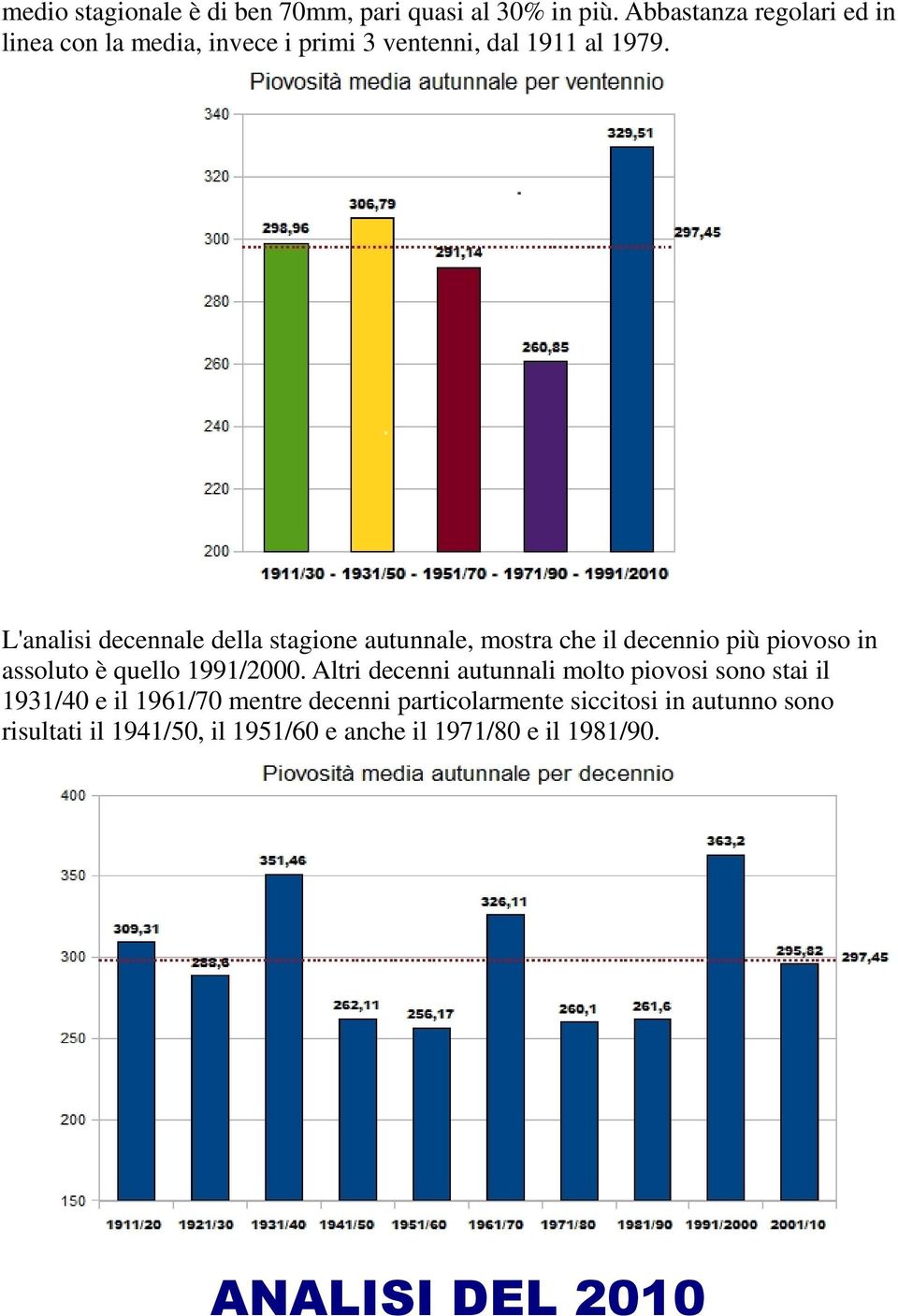 L'analisi decennale della stagione autunnale, mostra che il decennio più piovoso in assoluto è quello 1991/2000.