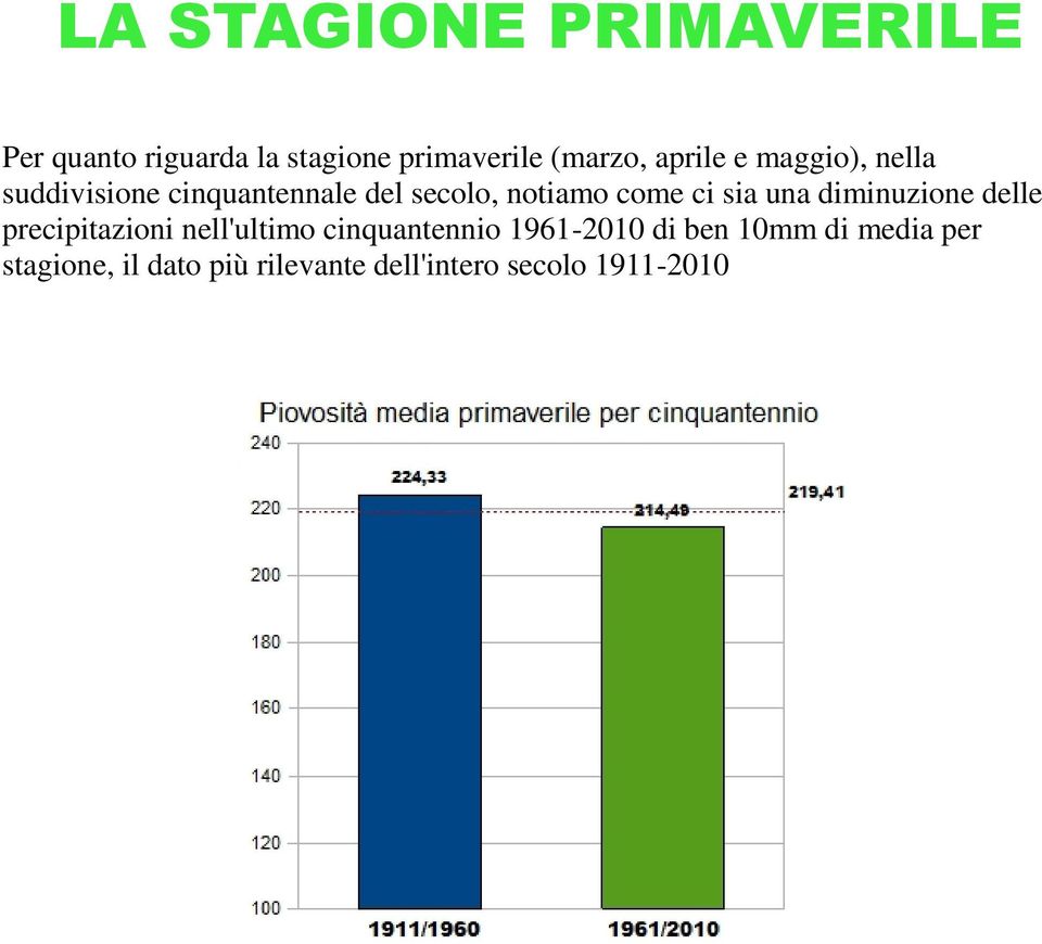 sia una diminuzione delle precipitazioni nell'ultimo cinquantennio 1961-2010 di