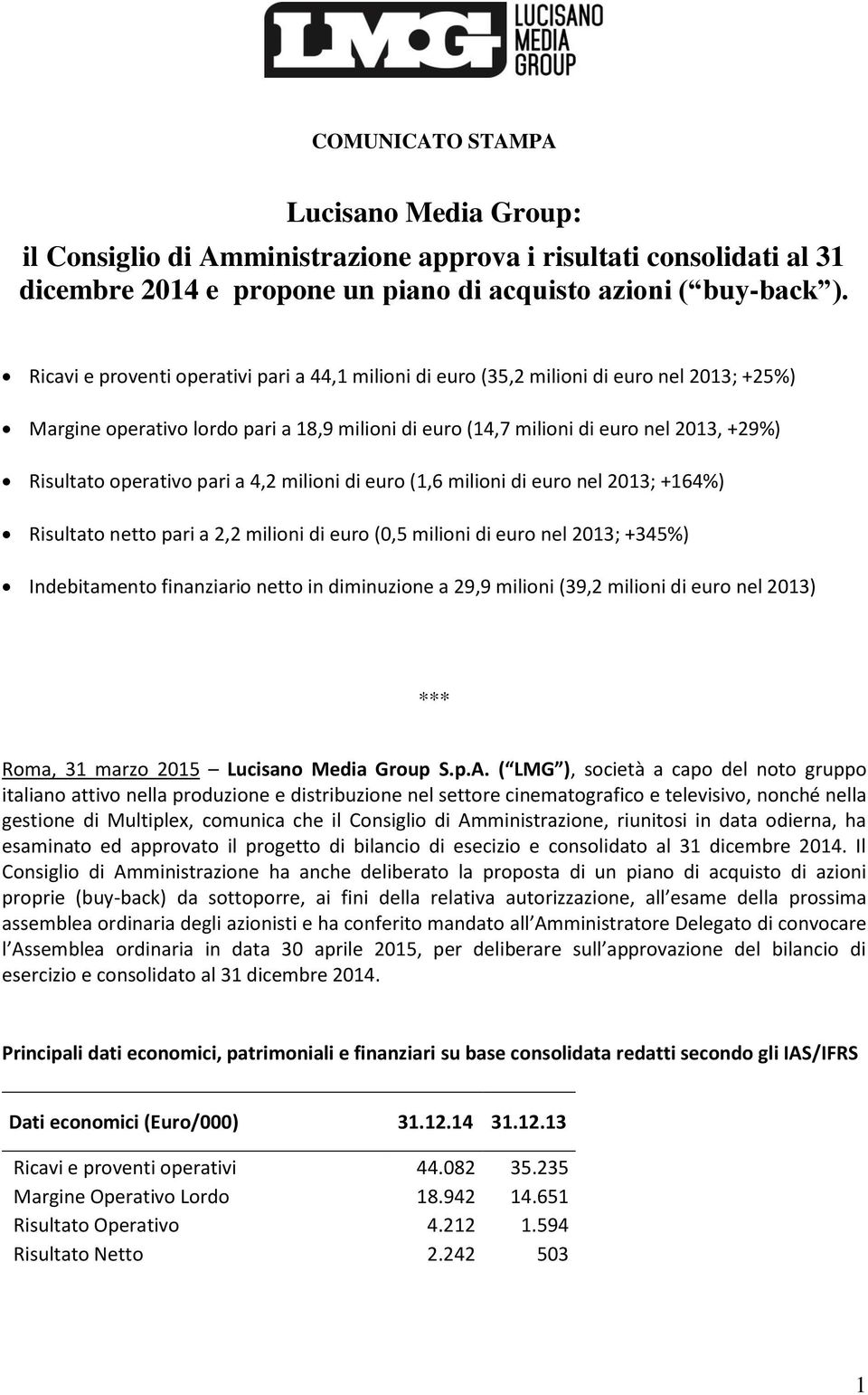 operativo pari a 4,2 milioni di euro (1,6 milioni di euro nel 2013; +164%) Risultato netto pari a 2,2 milioni di euro (0,5 milioni di euro nel 2013; +345%) Indebitamento finanziario netto in