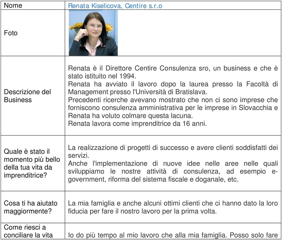 Precedenti ricerche avevano mostrato che non ci sono imprese che forniscono consulenza amministrativa per le imprese in Slovacchia e Renata ha voluto colmare questa lacuna.