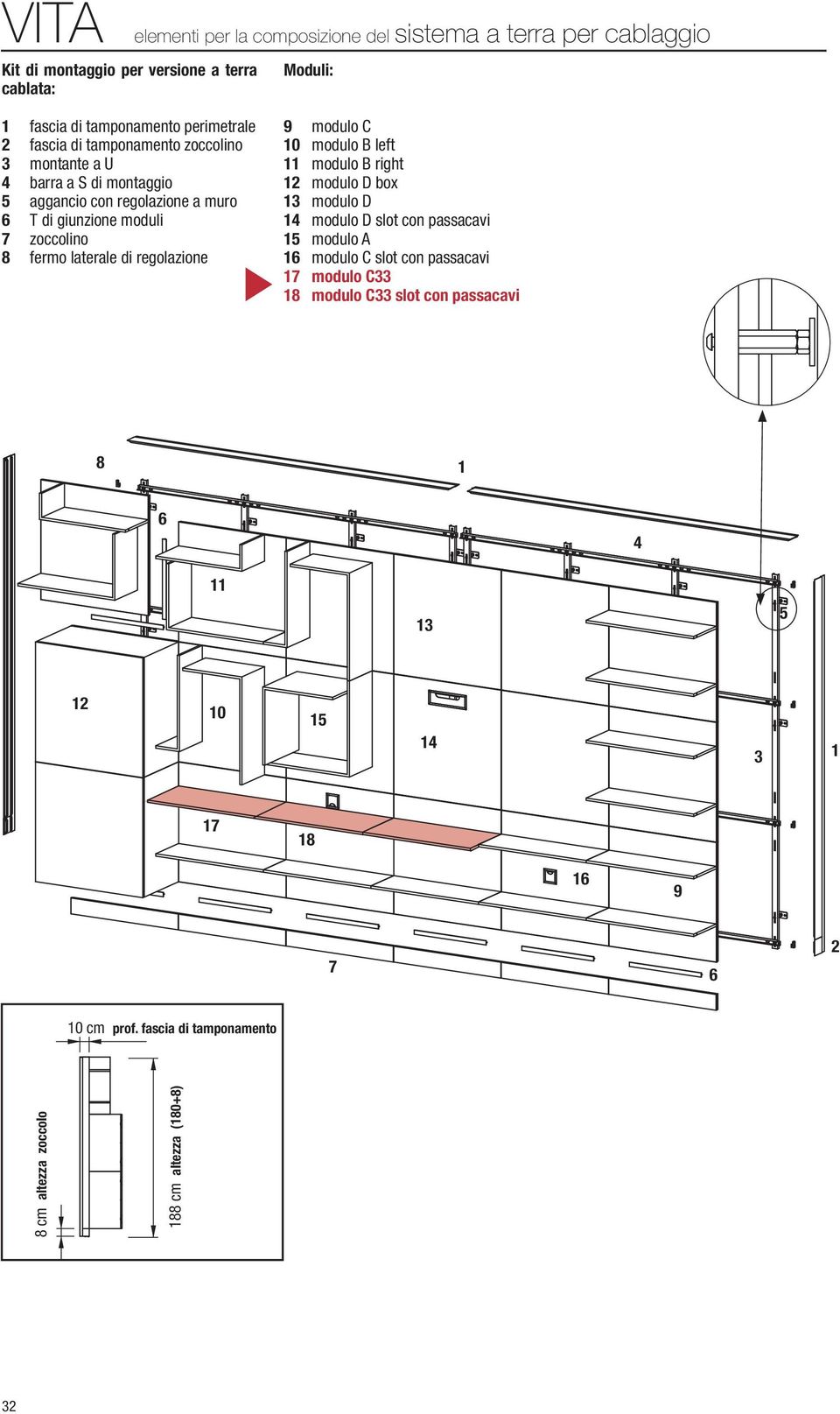 regolazione 9 modulo C 10 modulo B left 11 modulo B right 12 modulo D box 13 modulo D 14 modulo D slot con passacavi 15 modulo A 16 modulo C slot con passacavi 17