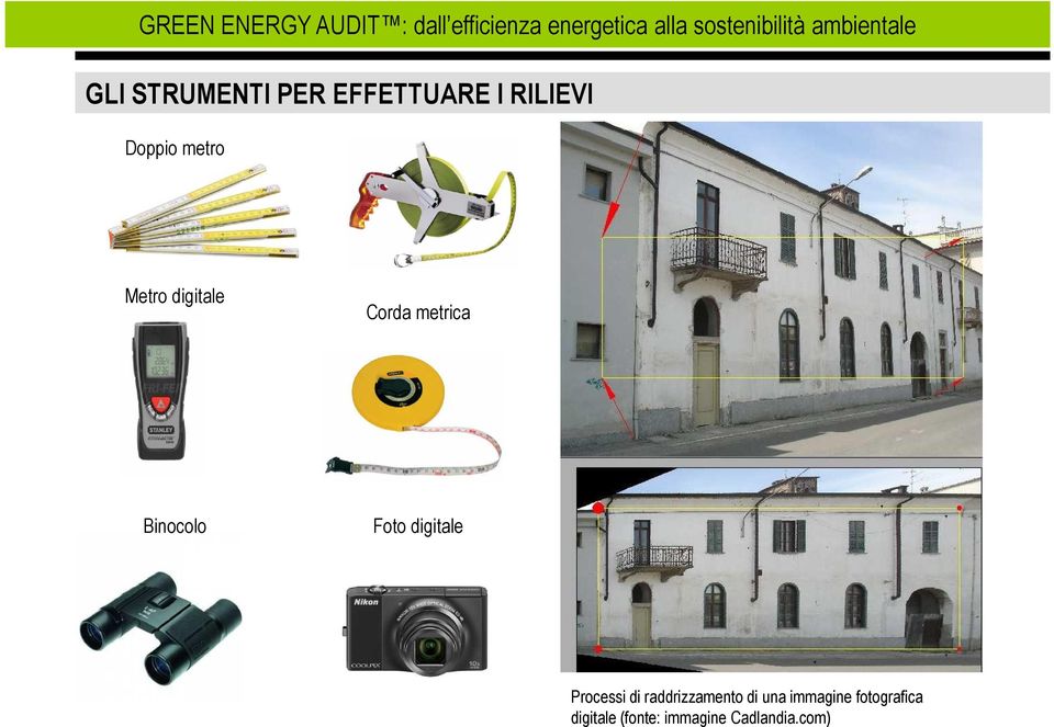 digitale Processi di raddrizzamento di una