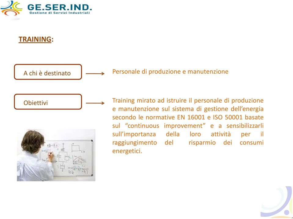 secondo le normative EN 16001 e ISO 50001 basate sul continuous improvement e a