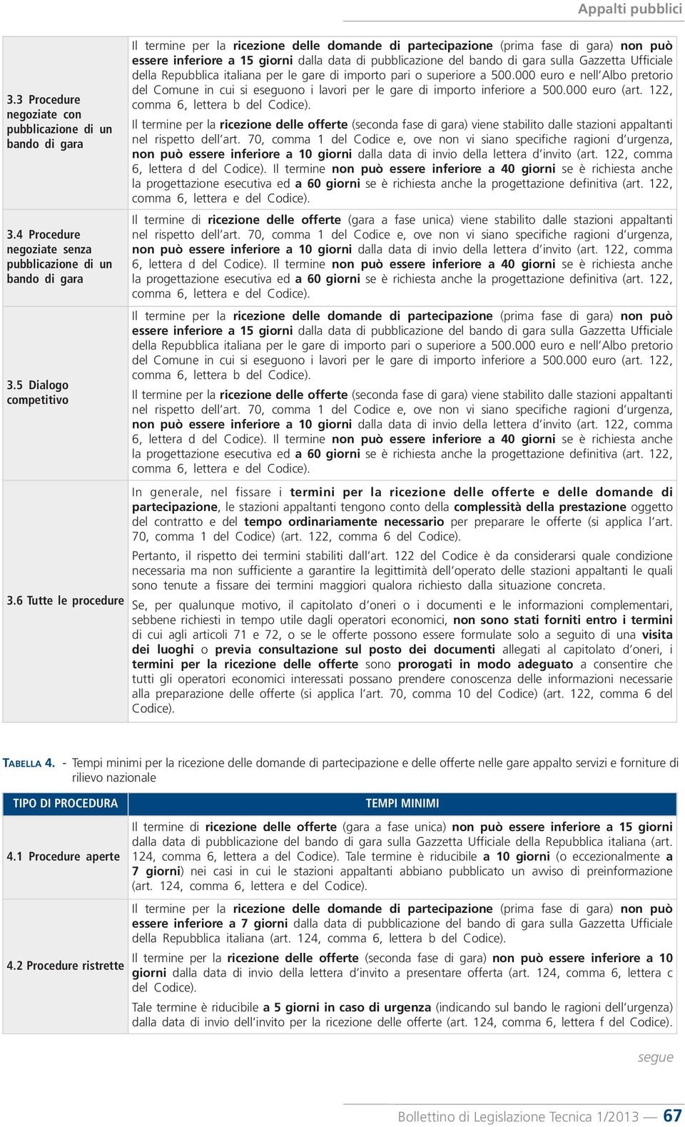 000 euro e nell Albo pretorio del Comune in cui si eseguono i lavori per le gare di importo inferiore a 500.000 euro (art. 122, comma 6, lettera b del Codice).