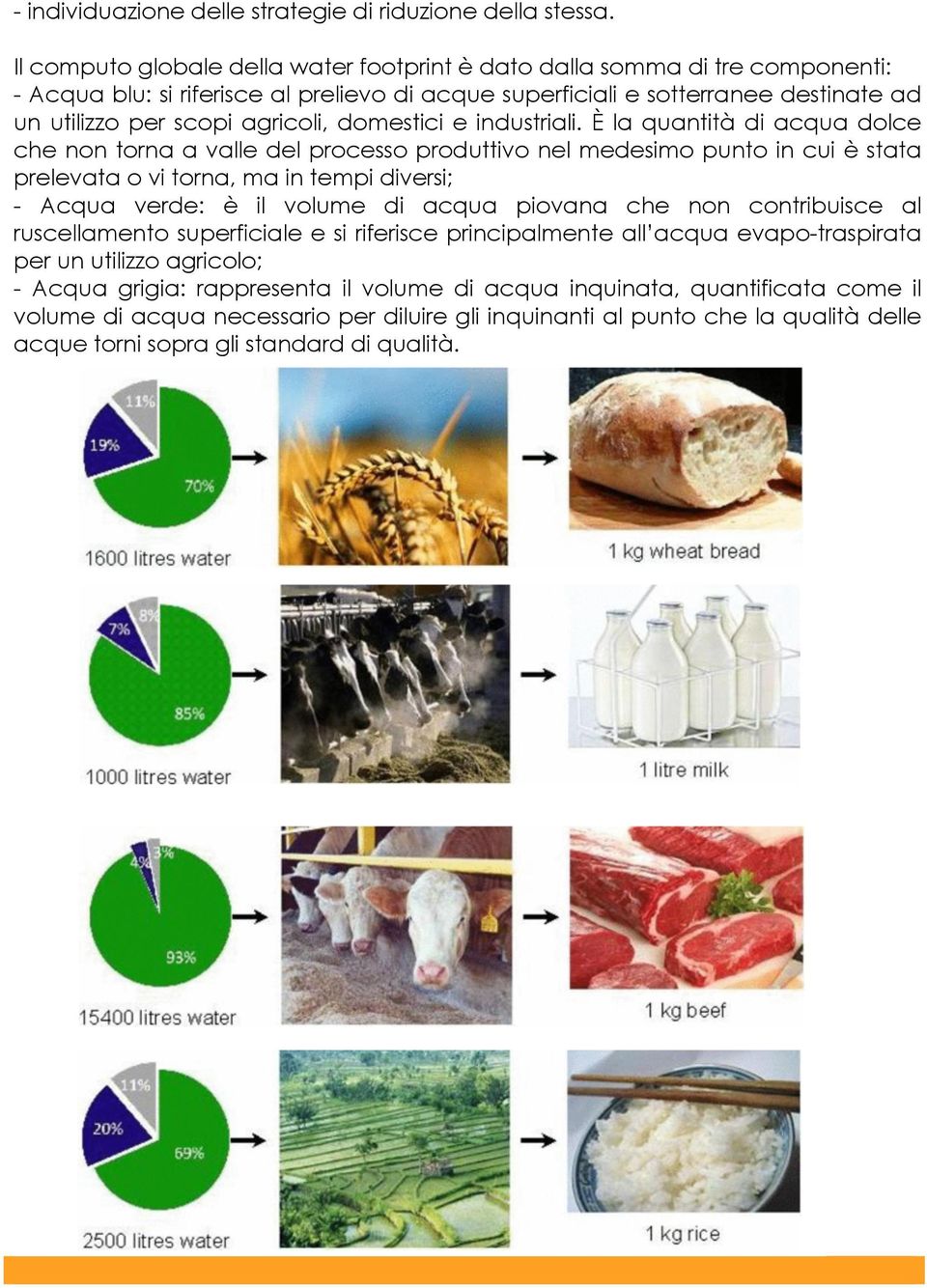 domestici e industriali.