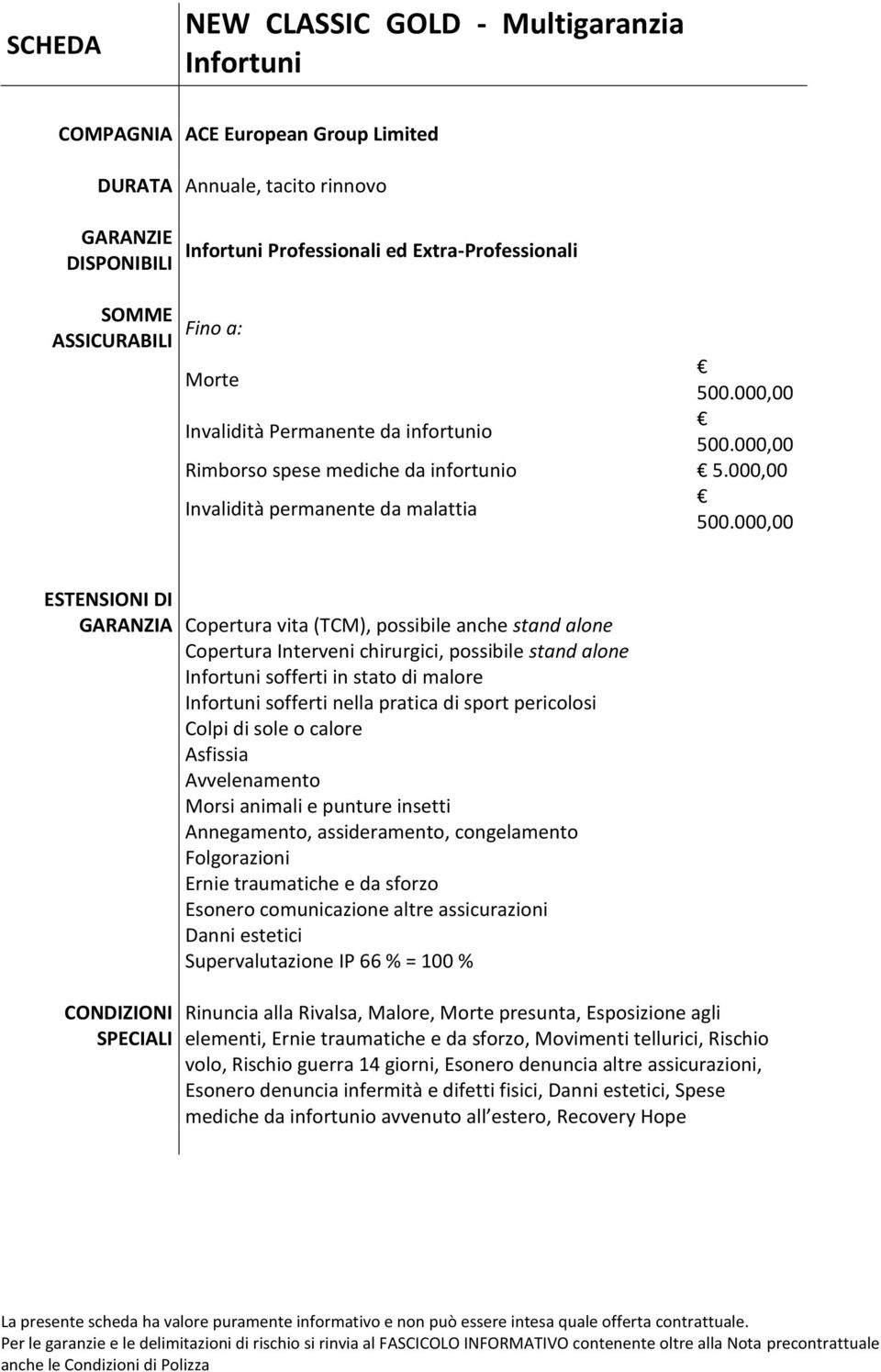 000,00 ESTENSIONI DI GARANZIA Copertura vita (TCM), possibile anche stand alone Copertura Interveni chirurgici, possibile stand alone Infortuni sofferti in stato di malore Infortuni sofferti nella