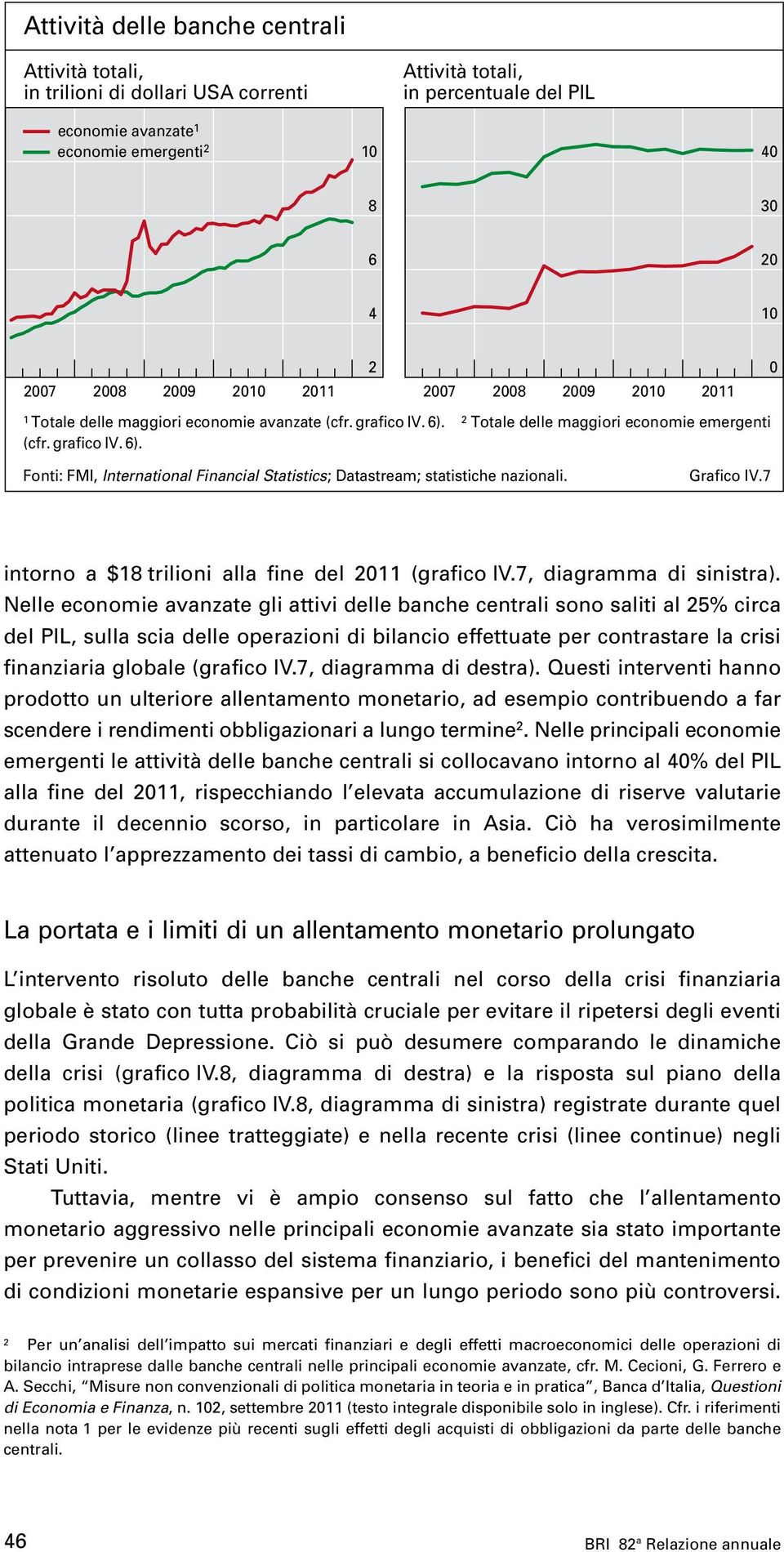 7 intorno a $8 trilioni alla fine del (grafico IV.7, diagramma di sinistra).