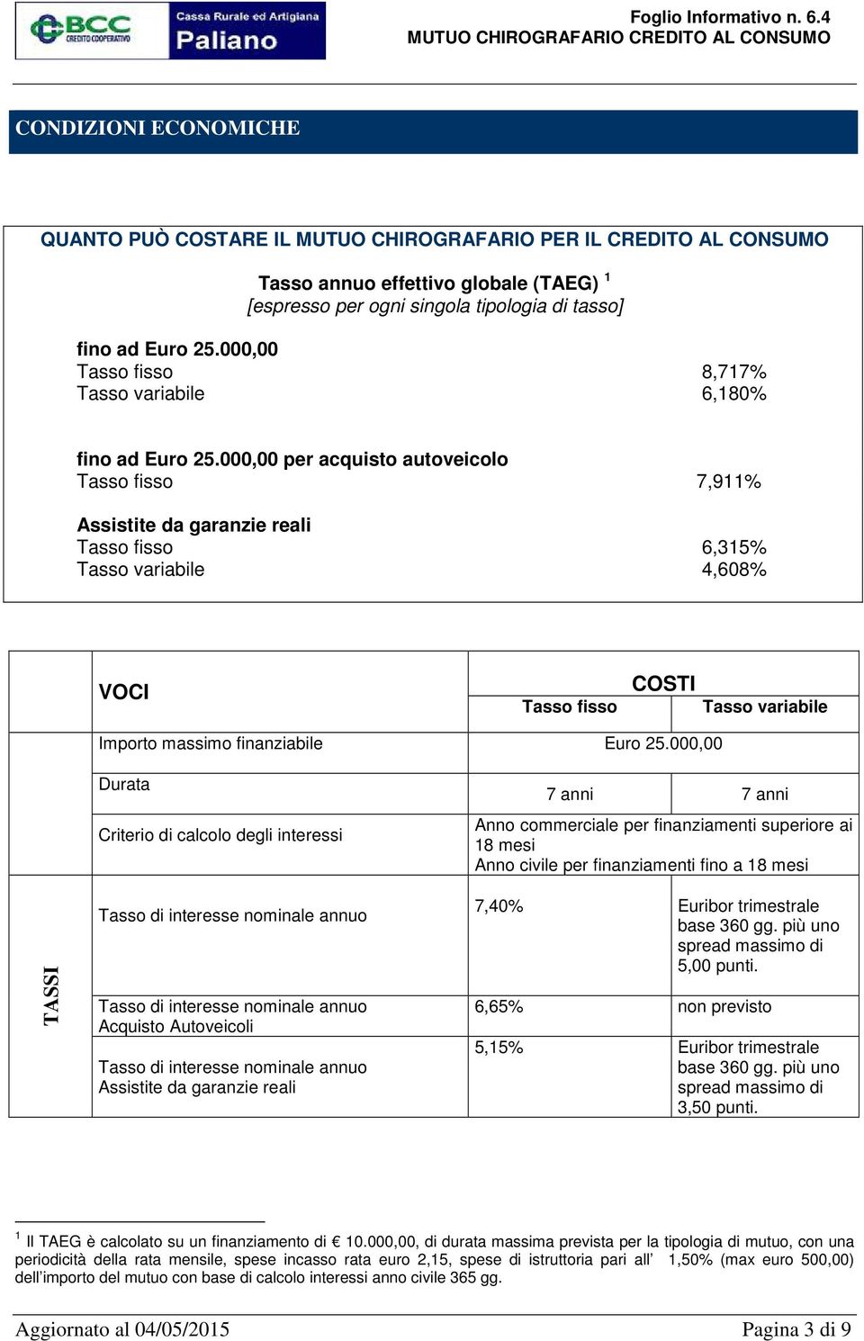 000,00 per acquisto autoveicolo Tasso fisso 7,911% Assistite da garanzie reali Tasso fisso 6,315% Tasso variabile 4,608% VOCI Tasso fisso COSTI Tasso variabile Importo massimo finanziabile Euro 25.