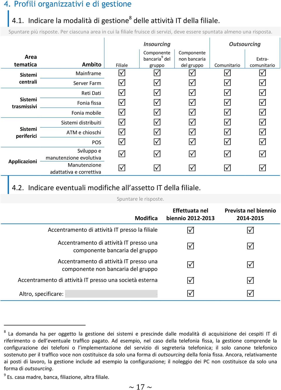 Area tematica Ambito Filiale Sistemi centrali Sistemi trasmissivi Sistemi periferici Applicazioni Insourcing Componente bancaria 9 del gruppo Componente non bancaria del gruppo Comunitario