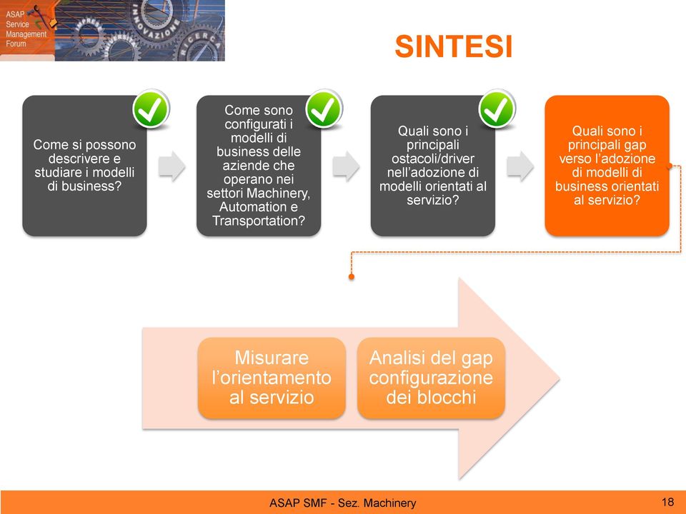 Transportation? Quali sono i principali ostacoli/driver nell adozione di modelli orientati al servizio?