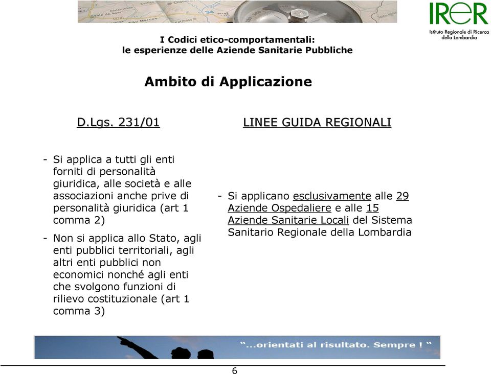 prive di personalità giuridica (art 1 comma 2) - Non si applica allo Stato, agli enti pubblici territoriali, agli altri enti pubblici