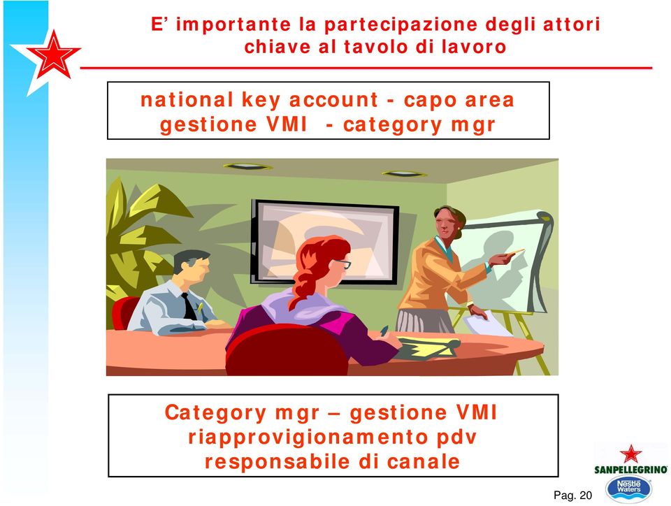 gestione VMI - category mgr Category mgr gestione