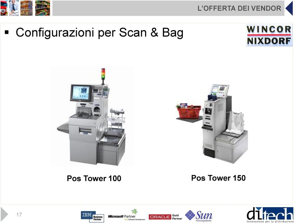 Scan & Bag Pos Tower