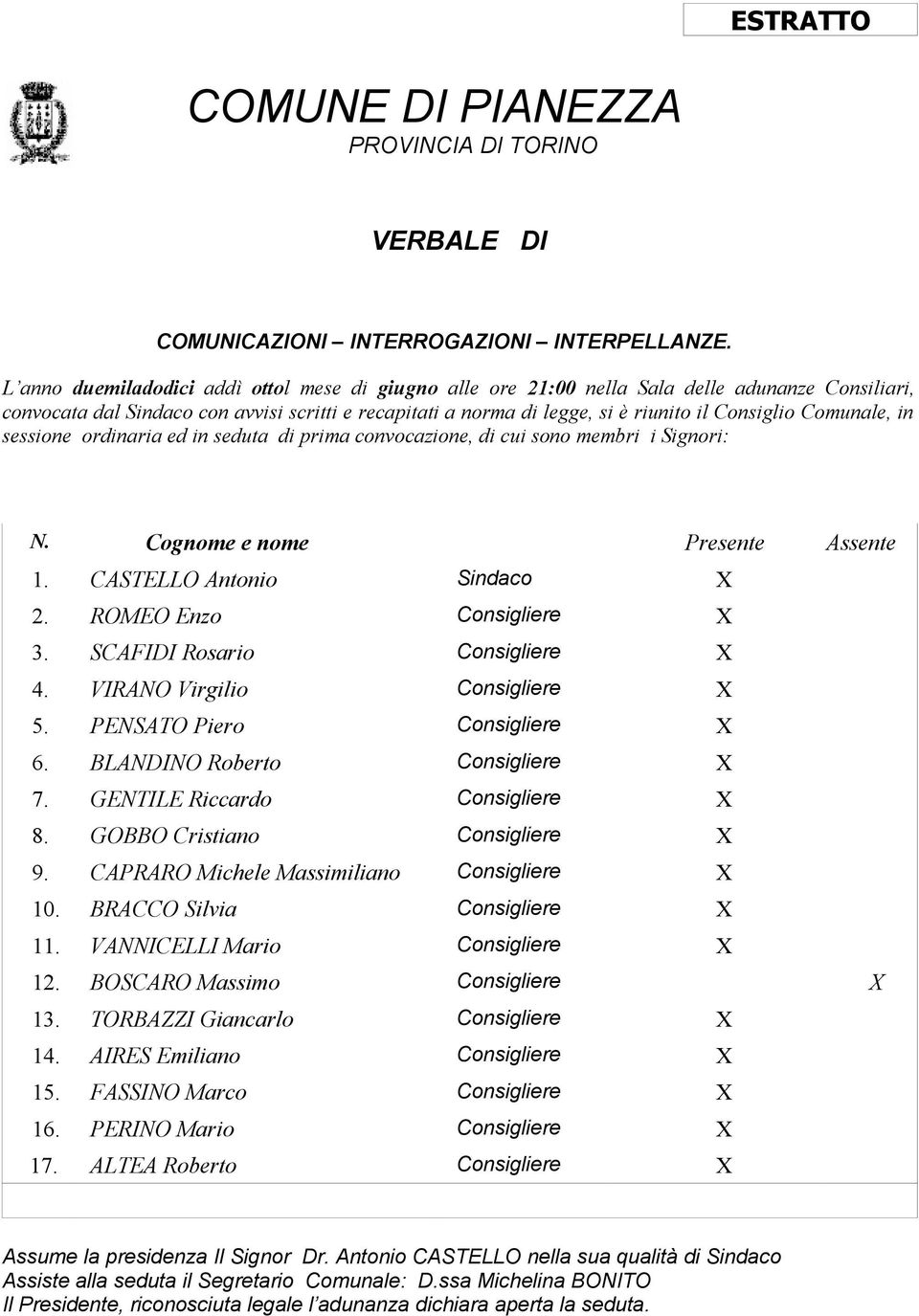 Comunale, in sessione ordinaria ed in seduta di prima convocazione, di cui sono membri i Signori: N. Cognome e nome Presente Assente 1. CASTELLO Antonio Sindaco X 2. ROMEO Enzo Consigliere X 3.