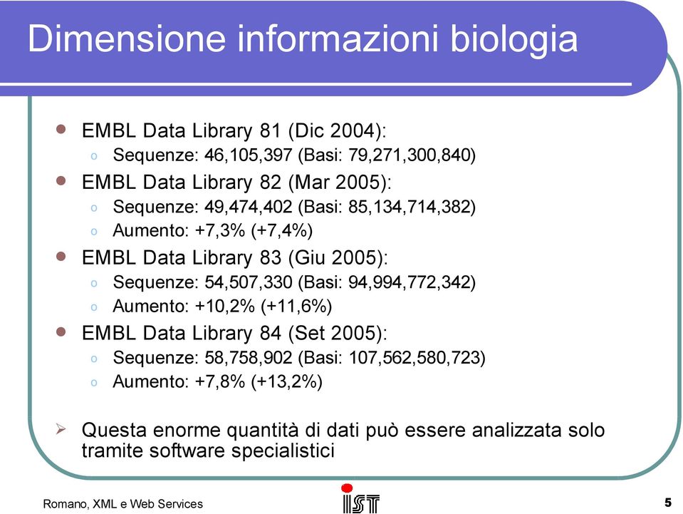 Aument: +7,3% (+7,4%) EMBL Data Library 83 (Giu 2005): Sequenze: 46,105,397 (Basi: 79,271,300,840) Sequenze: 58,758,902