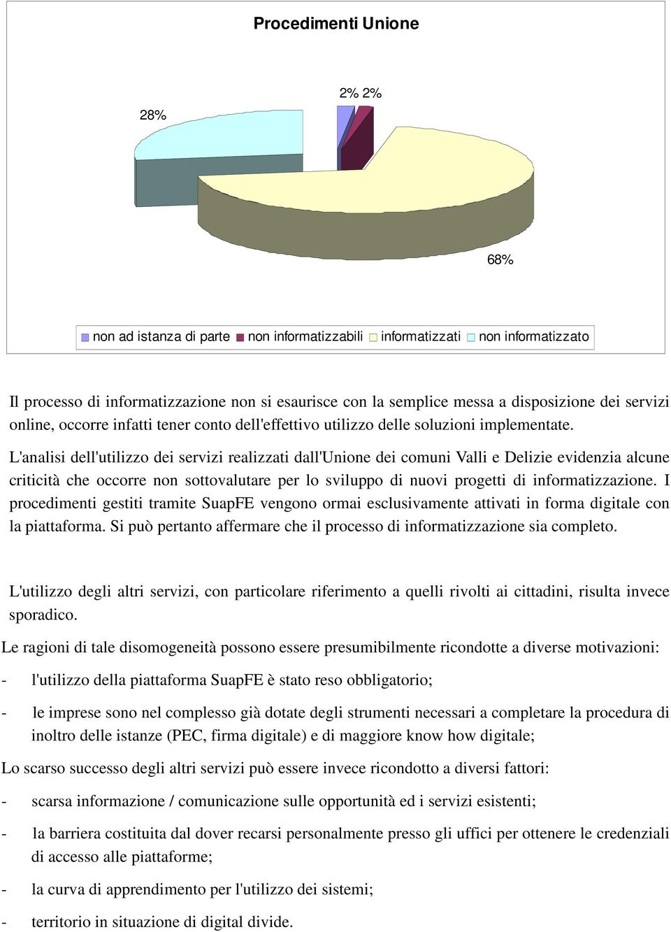 L'analisi dell'utilizzo dei servizi realizzati dall'unione dei comuni Valli e Delizie evidenzia alcune criticità che occorre non sottovalutare per lo sviluppo di nuovi progetti di informatizzazione.