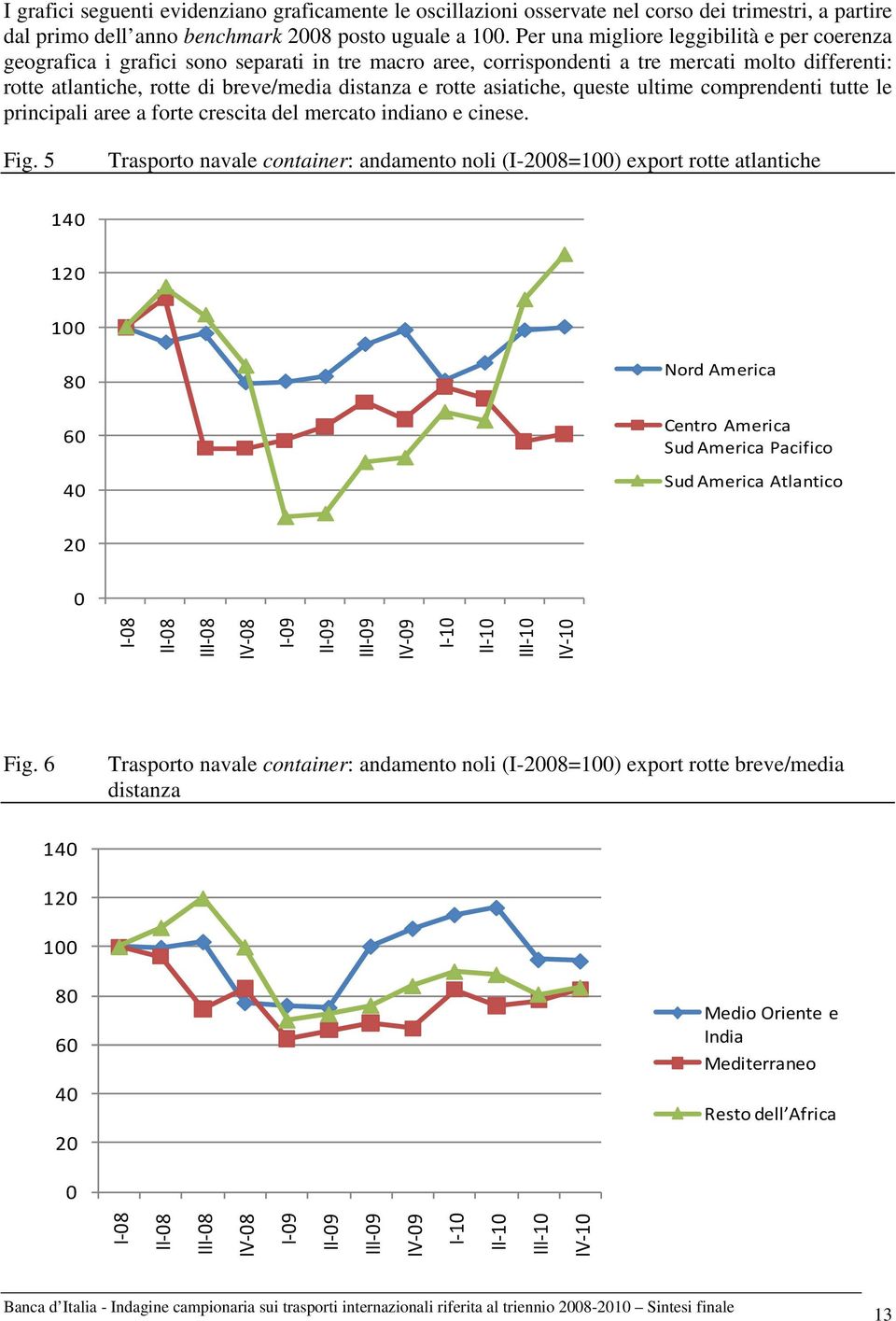 rotte asiatiche, queste ultime comprendenti tutte le principali aree a forte crescita del mercato indiano e cinese. Fig.