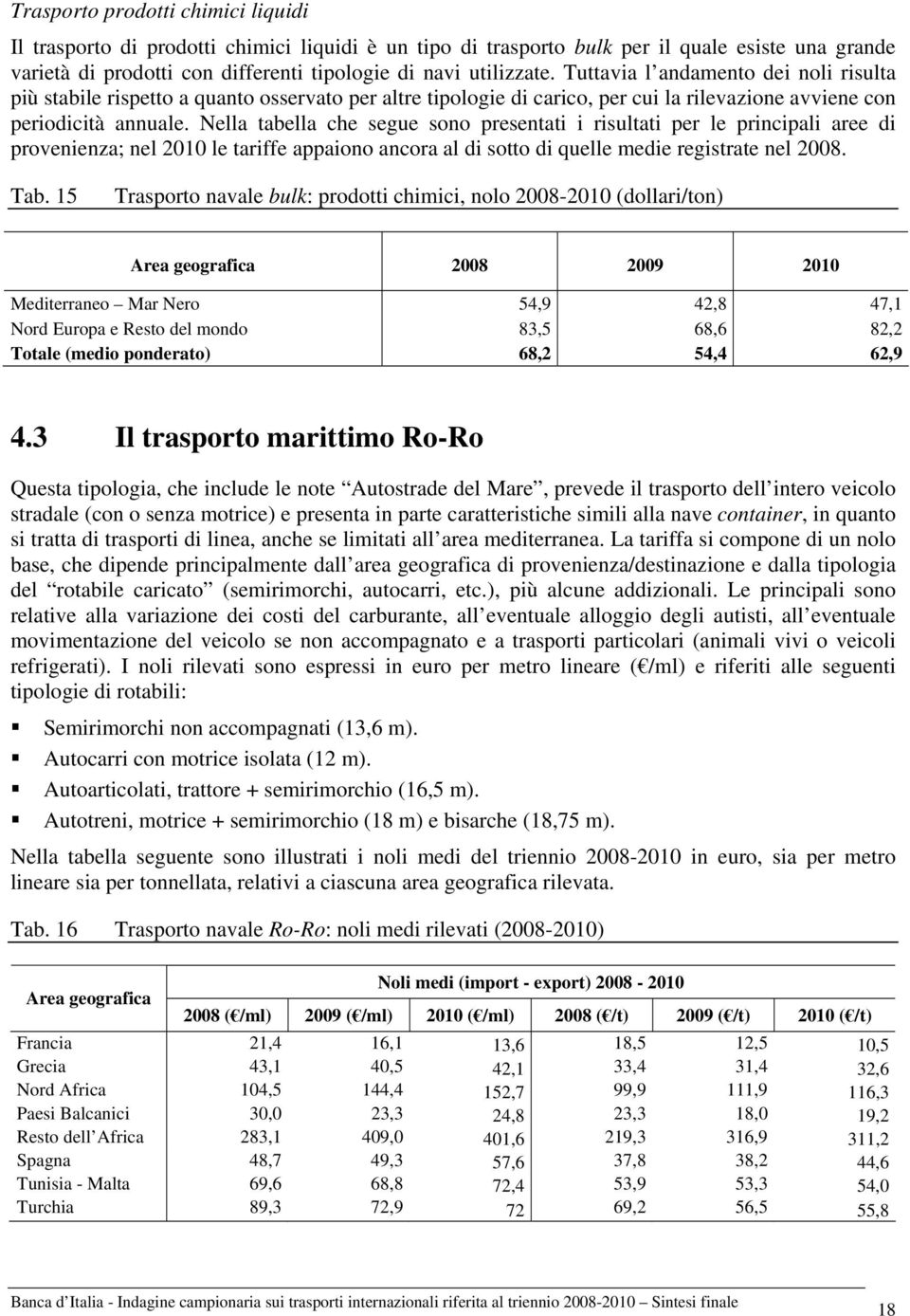 Nella tabella che segue sono presentati i risultati per le principali aree di provenienza; nel 2010 le tariffe appaiono ancora al di sotto di quelle medie registrate nel 2008. Tab.