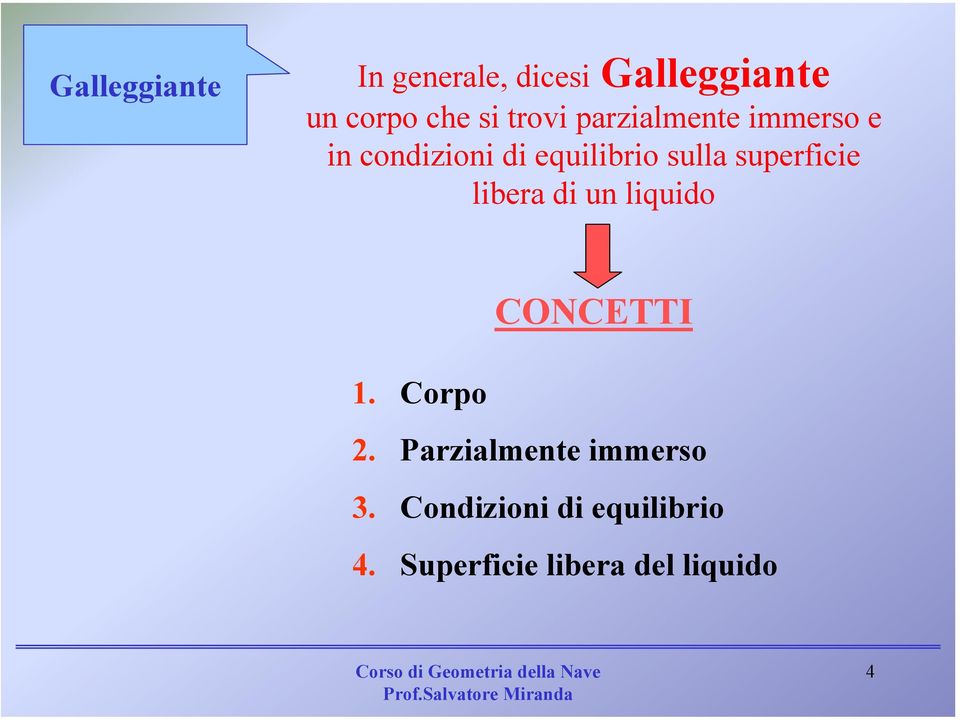 superficie libera di un liquido CONCETTI 1. Corpo 2.