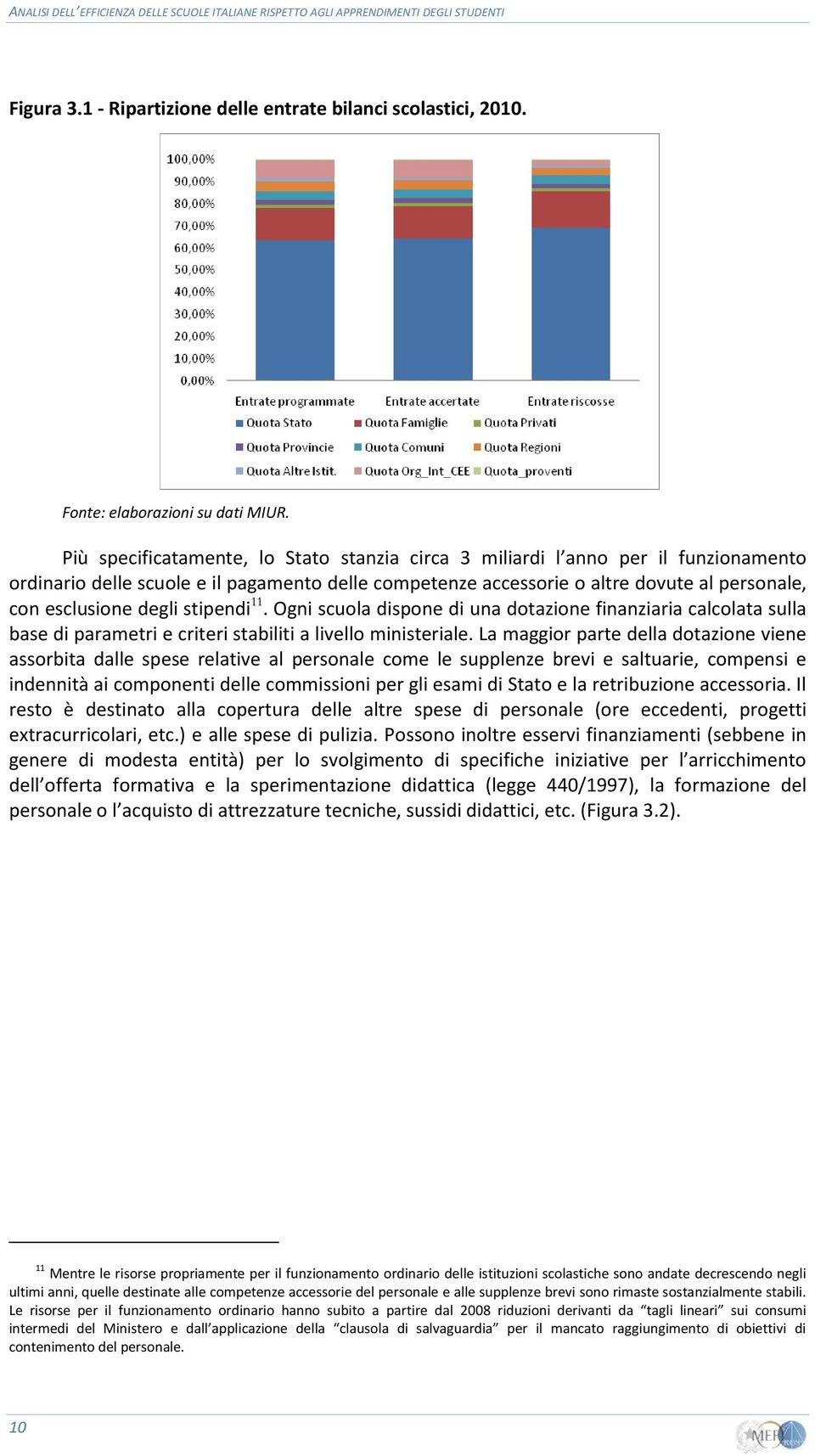 stipendi 11. Ogni scuola dispone di una dotazione finanziaria calcolata sulla base di parametri e criteri stabiliti a livello ministeriale.