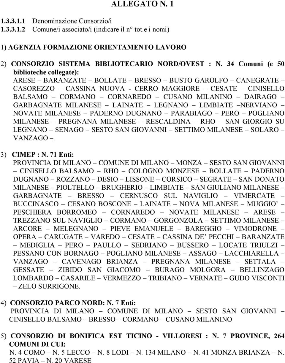 DAIRAGO GARBAGNATE MILANESE LAINATE LEGNANO LIMBIATE NERVIANO NOVATE MILANESE PADERNO DUGNANO PARABIAGO PERO POGLIANO MILANESE PREGNANA MILANESE RESCALDINA RHO SAN GIORGIO SU LEGNANO SENAGO SESTO SAN