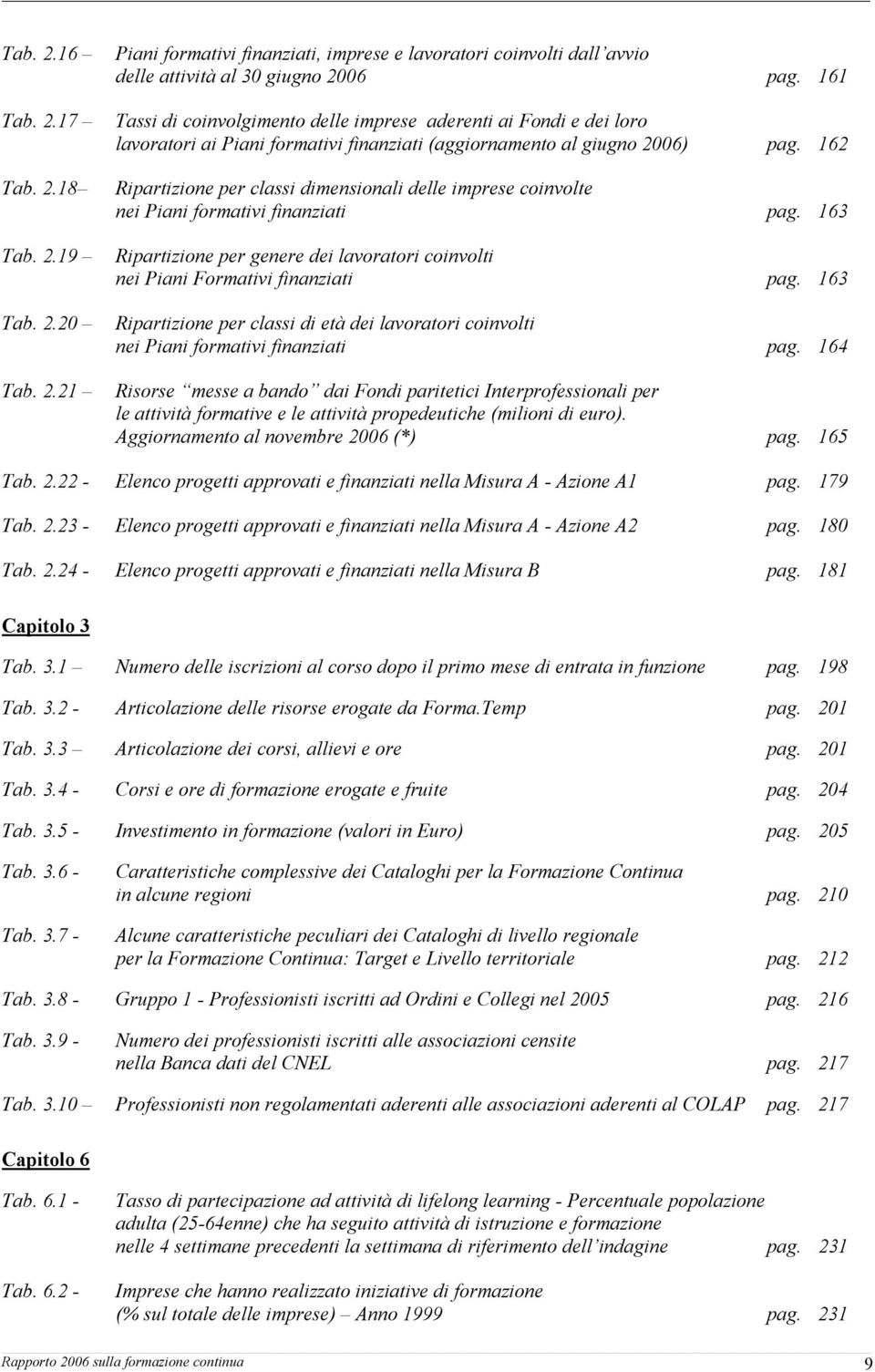 162 Ripartizione per classi dimensionali delle imprese coinvolte nei Piani formativi finanziati pag. 163 Ripartizione per genere dei lavoratori coinvolti nei Piani Formativi finanziati pag.