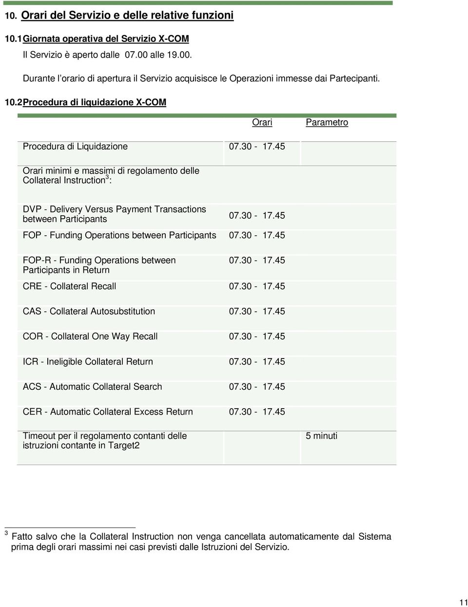 45 Orari minimi e massimi di regolamento delle Collateral Instruction 3 : DVP - Delivery Versus Payment Transactions between Participants 07.30-17.45 FOP - Funding Operations between Participants 07.