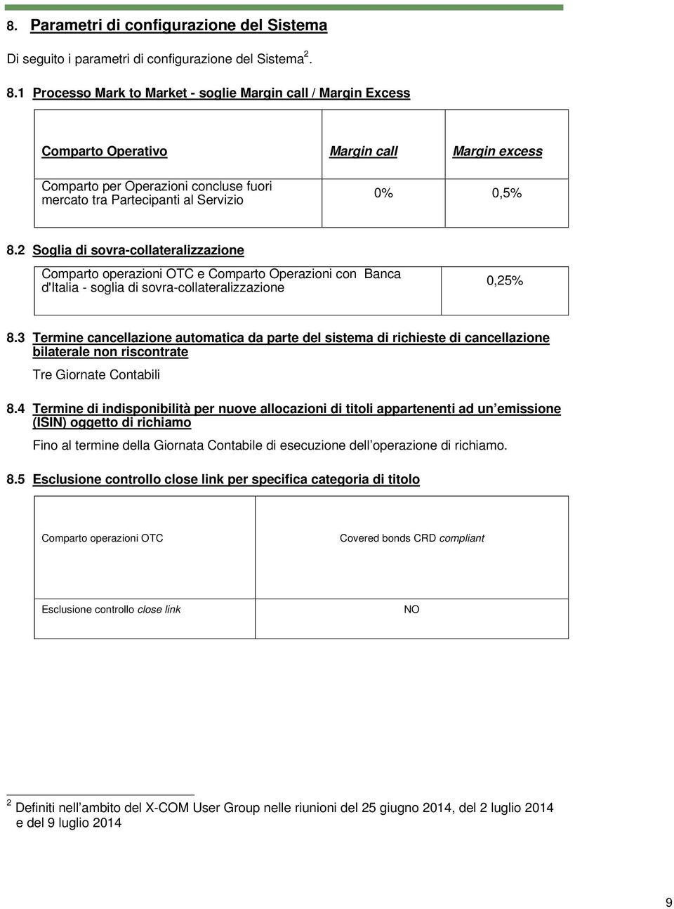 2 Soglia di sovra-collateralizzazione Comparto operazioni OTC e Comparto Operazioni con Banca d'italia - soglia di sovra-collateralizzazione 0,25% 8.