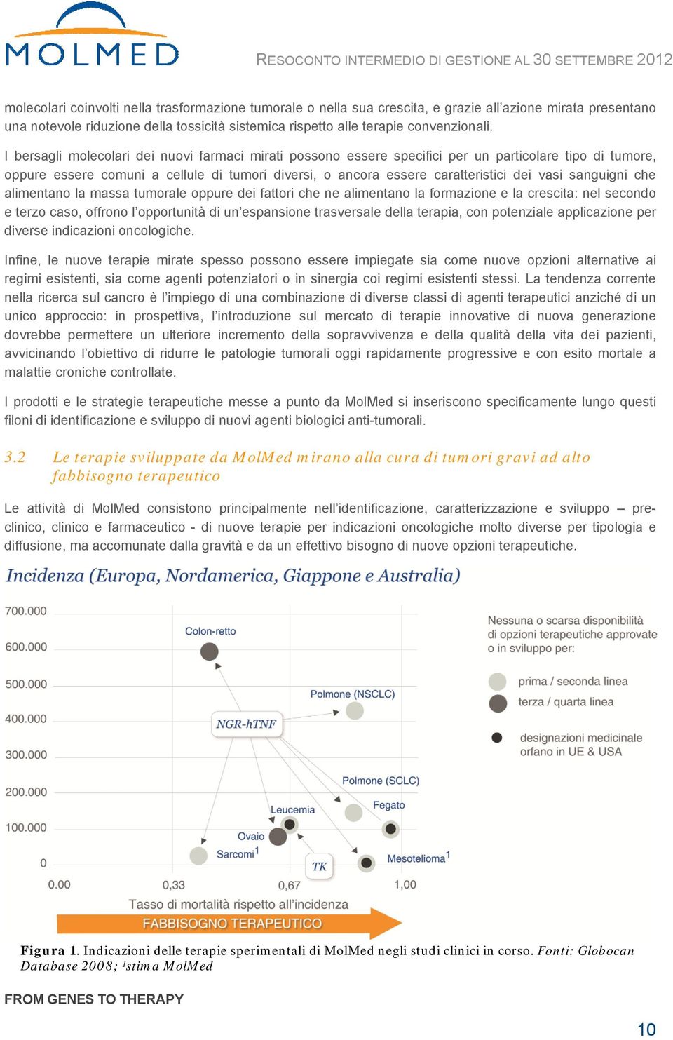 sanguigni che alimentano la massa tumorale oppure dei fattori che ne alimentano la formazione e la crescita: nel secondo e terzo caso, offrono l opportunità di un espansione trasversale della