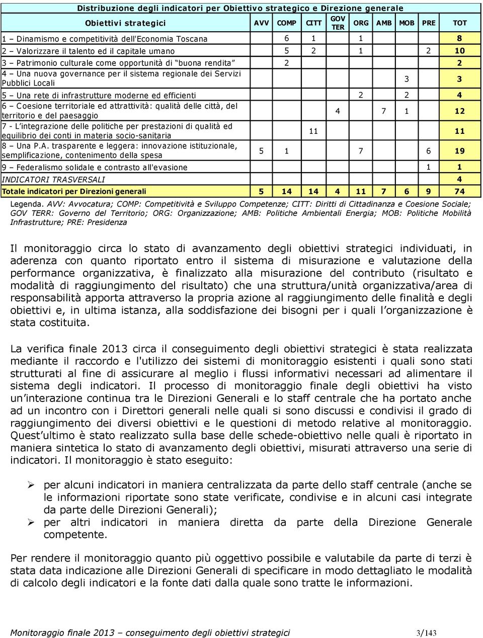 ed efficienti 6 C oesione territoriale ed attrattività: qualità delle città, del territorio e del paesaggio 7 - L integrazione delle politiche per prestazioni di qualità ed equilibrio dei conti in