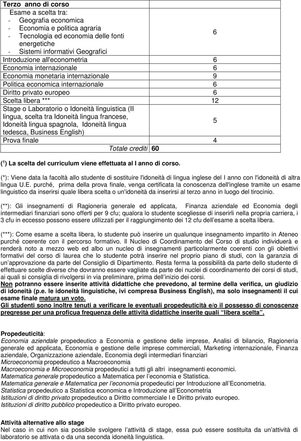 (II lingua, scelta tra Idoneità lingua francese, Idoneità lingua spagnola, Idoneità lingua tedesca, Business English) Prova finale 4 Totale crediti 0 ( 1 ) La scelta del curriculum viene effettuata