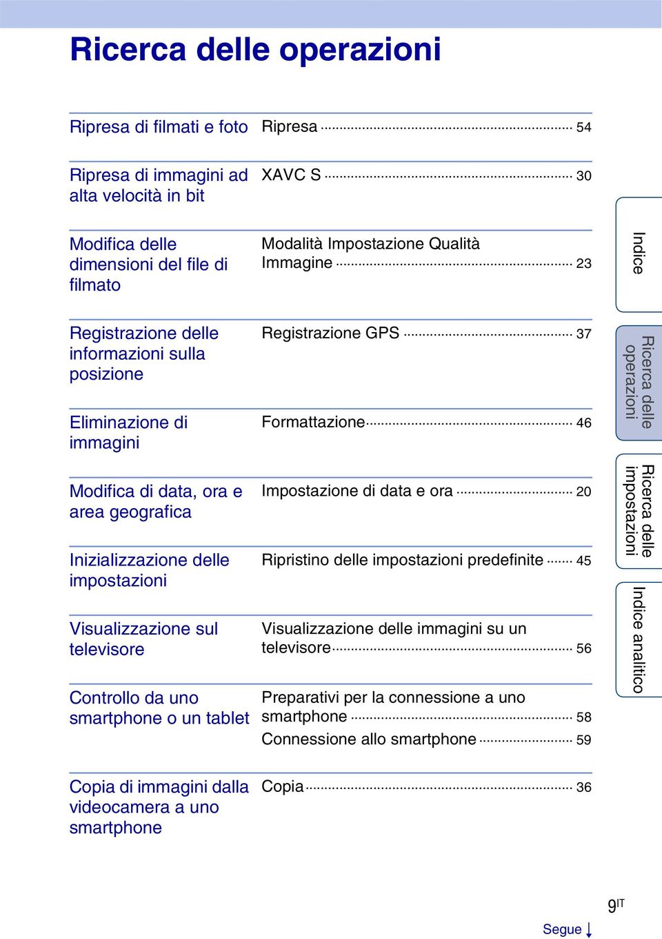 televisore Controllo da uno smartphone o un tablet Registrazione GPS 37 Formattazione 46 Impostazione di data e ora 20 Ripristino delle predefinite 45 Visualizzazione delle