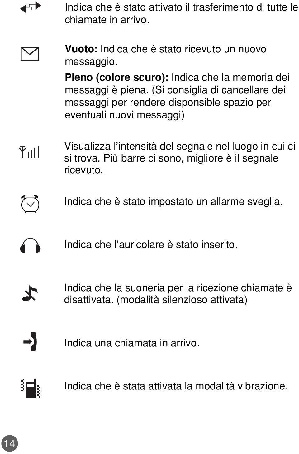 (Si consiglia di cancellare dei messaggi per rendere disponsible spazio per eventuali nuovi messaggi) Visualizza l intensità del segnale nel luogo in cui ci si trova.