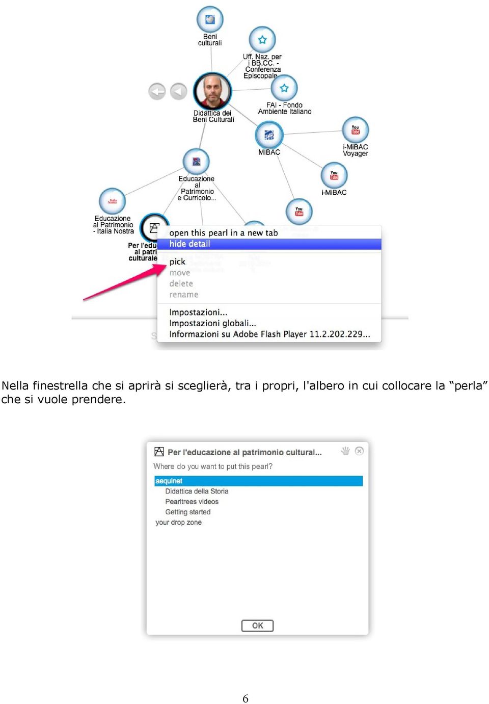 propri, l'albero in cui