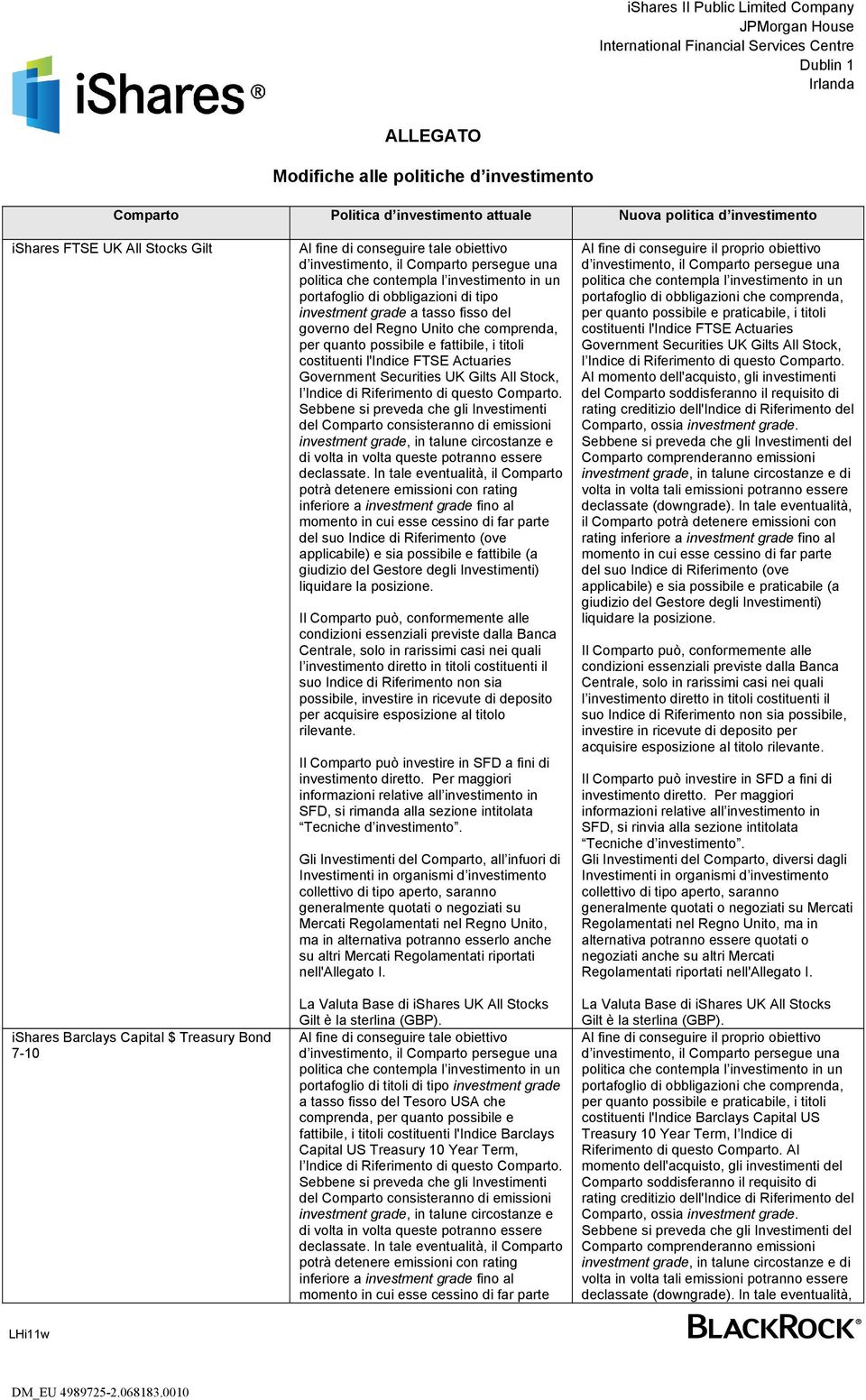 Treasury Bond 7-10 portafoglio di obbligazioni di tipo investment grade a tasso fisso del governo del Regno Unito che comprenda, per quanto possibile e fattibile, i titoli costituenti l'indice FTSE